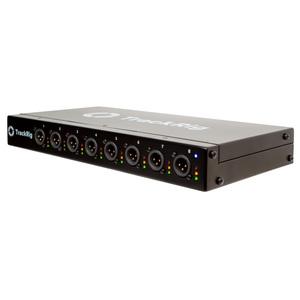 Track Rig | Loop Community